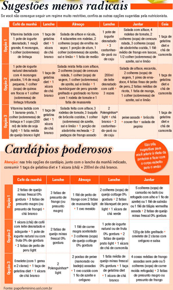 cardápio dieta da proteína