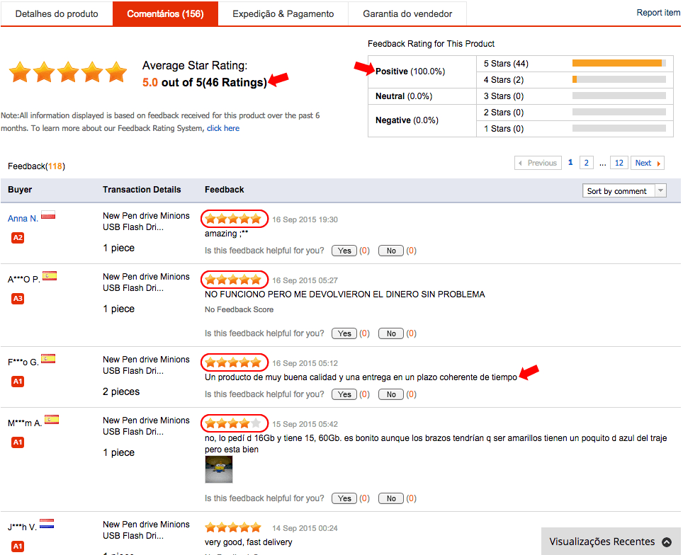 Comentários e avaliações de clientes, para esse produto.