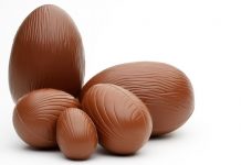 Ovo de Páscoa 2025: Tipos, Ovo de Colher, Infantil Ovo de Páscoa 2025